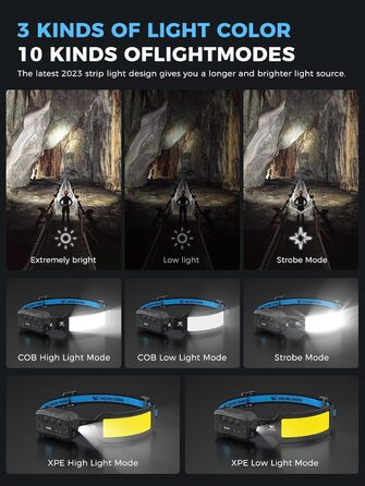 Налобний ліхтар Smiling Shark, 2 шт. LED, 270° освітлення, датчик руху, червоний стоп-сигнал, для кемпінгу, риболовлі, ремонту