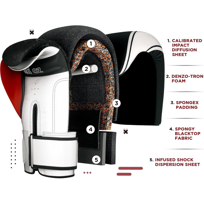 Дитячі боксерські рукавички RDX 6oz/4oz для тренувань, спарингу, кікбоксингу, MMA, чорного кольору