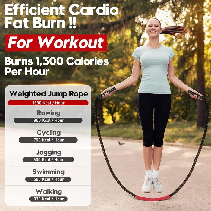 Стрибковий скакалка з вагою для фітнесу - 1,4 кг, 2,56 кг, 3 кг, 4 кг. Скакалка для тренувань, для жінок та чоловіків, для залу, з планом домашніх тренувань, оранжево/чорний