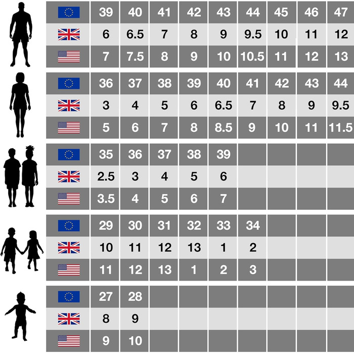 Черевики Regatta Granit 30 EU - рожеві
