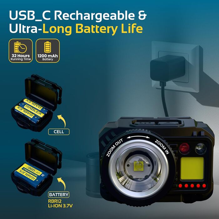 RABLEX RB658 LED-ліхтар на голову, 550 люмен, перезарядна козялка з 7 режимами, червоне світло, датчик, USB, IPX6, водонепроникний, компактний, для кемпінгу та походів