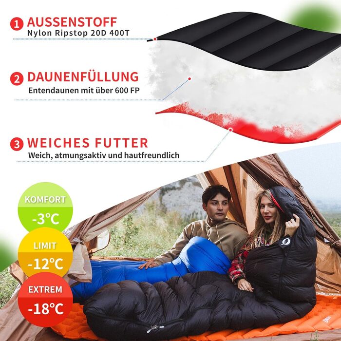 Спальний мішок пуховий, 4-сезонний, зимовий -3°C до -20°C. Підходить для кемпінгу, походів та відпочинку на природі для дорослих та дітей. Чорний, температурний режим -3°C до -12°C