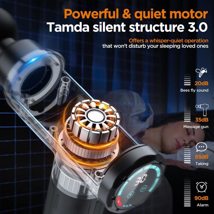 Масажер для м'язів: пістолет для масажу з 10 насадками, 30 швидкостей та LCD-екраном для розслаблення тіла, спини та плечей