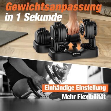 Регульований набір гантелей DH FitLife 2026 від 2,5 до 25 кг, 18 рівнів ваги, професійний комплект гантелей для чоловіків та жінок