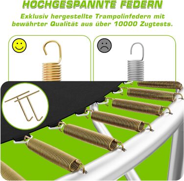 Дитячий батут для вулиці та дому Trampolin, діаметр 183-427 см, комплект із сіткою, драбинкою, захисним покриттям, макс. вага 150 кг