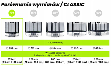 Батут із сіткою Urbogym 252 см FT 8 (244-252 см)
