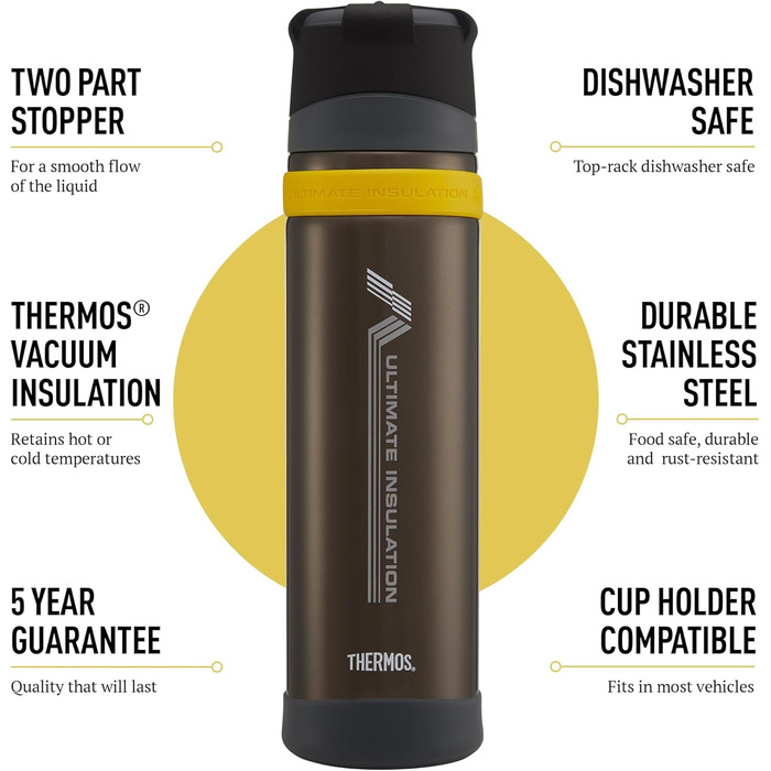 Термос Thermos Ultimative MK II вакуумний, 900 мл, коричневий