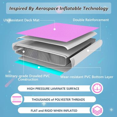 Надувна гімнастична килимок VOFiTNY товщиною 10/20 см для дому, парку, води. Рожевий/зелений.