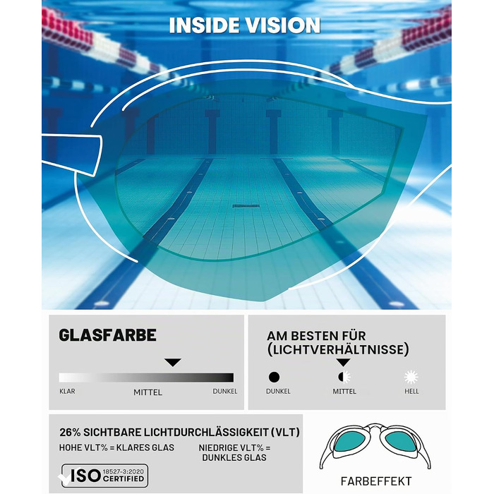 Окуляри для плавання Arena Cobra Original Swipe Mirror (NS AQUA-BLACK) - дзеркальні, антифог, UV-захист, 4 носики