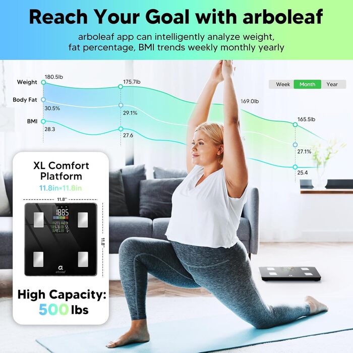 Електронні ваги Arboleaf з визначенням складу тіла, Bluetooth, LED-дисплей, до 180 кг, чорний