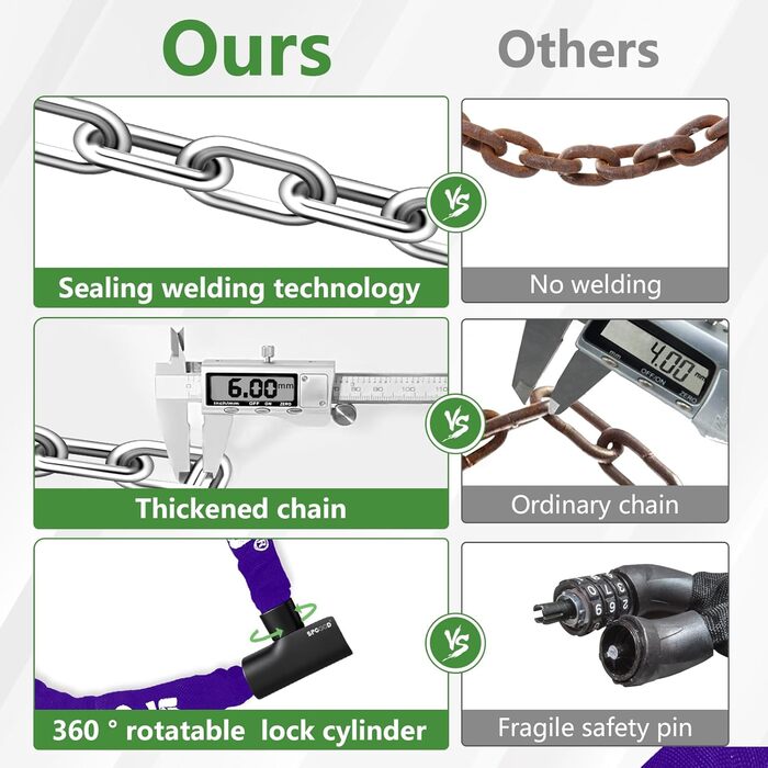 Надійне велозамк з 3 ключами, 90 см, проти крадіжок, водонепроникний чохол. Підходить для велосипеда, електросамоката, електробіка, MTB, мотоцикла, вантажного велосипеда. Чорний (870 мм)