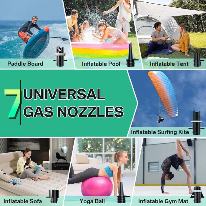 Електрична SUP-насос PPXIA 20PSI: для SUP-дошок, каяків, наметів, матраців