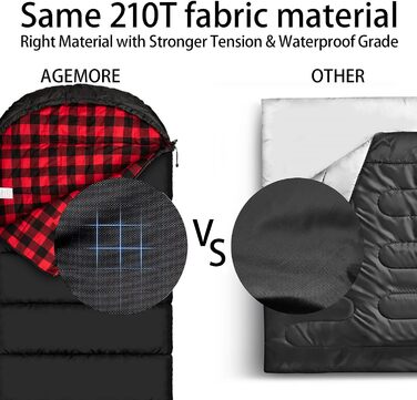 Спальний мішок Baumwoll-Flanell для дорослих: легкий, водонепроникний, 100% бавовна. Ідеально для кемпінгу, подорожей, відпочинку на природі. Чорний/Червоний