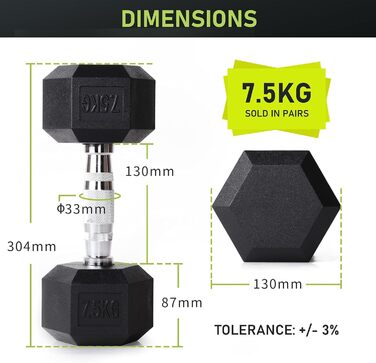 Гантелі PhysKcal Hexagon 2x7,5 кг поліуретанові, нековзкі, ергономічні, набір коротких гантелей з хромованими ручками