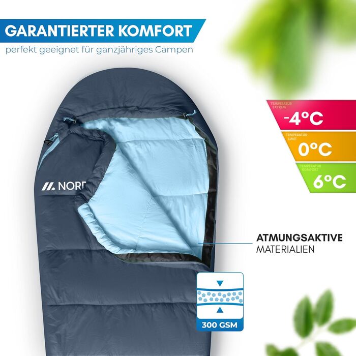 Спальний мішок NORDMUT® для дорослих – компактний та ультралегкий (900/1500г) – на 3 сезони (250 GSM) & літній спальний мішок (100 GSM) – мумієвидний спальник для кемпінгу, відпочинку на природі та фестивалів. Колір: Marine.