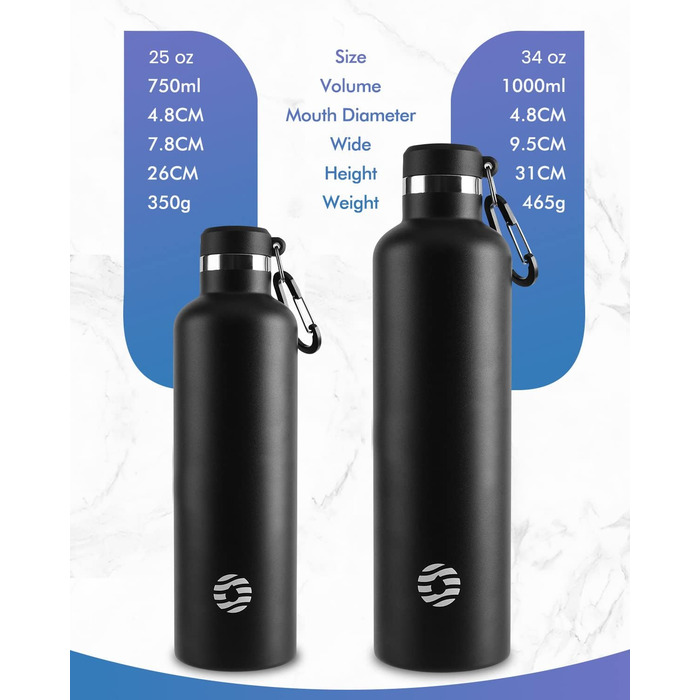 Фляга спортивна FEIJIAN 1л з карабіном, не протікає, з нержавіючої сталі, для води, напоїв, кемпінгу, школи, чорна 1000 мл