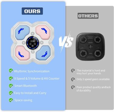 Музичний боксерський тренажер з рукавичками, настінний, Bluetooth, Smart, рожевий/блакитний