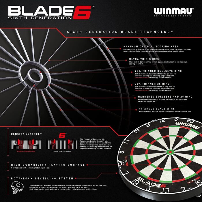 Професійна класична дротяна мішень WINMAU Blade 6 із сизалю для дартсу