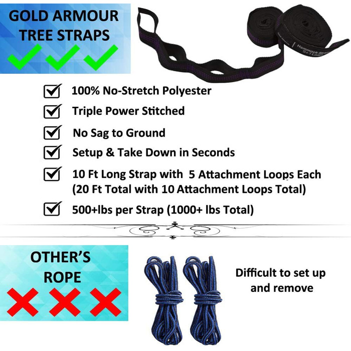 Гамак для кемпінгу Gold Armour - легкий гамак з нейлону для дорослих та дітей (2 ремені, 10 петель / 6 метрів) - Фіолетово-чорний