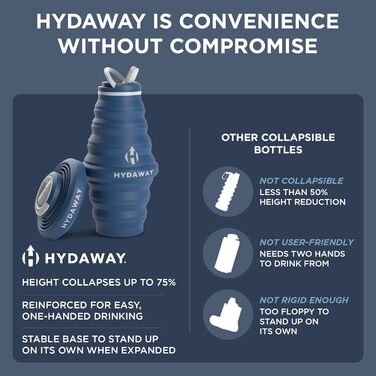 Складна пляшка для води HYDAWAY з носиком, силіконова, 750 мл, для подорожей, харчовий силікон, Seaside