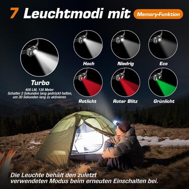 EverBrite LED налобний ліхтар: перезаряджуваний, 45г, IP67, 7 режимів, червоне/зелене світло для бігу, походів, кемпінгу (сірий)