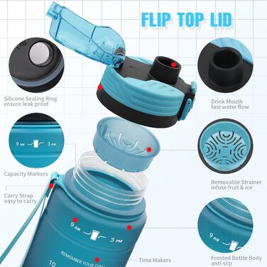 Спортивна пляшка для води 1л/500мл/700мл/1500мл Tritan, BPA-free, з маркуванням часу. Ідеально для фітнесу, велосипеда, активного відпочинку, йоги, спортзалу, школи. Темно-зелений, темно-синій (1500 мл)