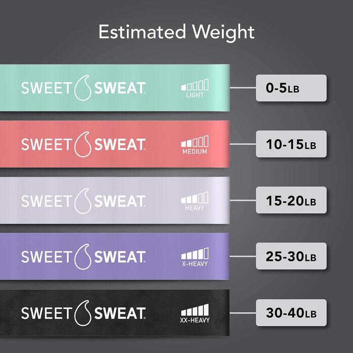 Міні-гуми для фітнесу Sweet Sweat (5 шт) | Опір, йога, фізіотерапія | Натуральний каучук + сумка