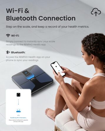 Інтелектуальна вага RENPHO з BMI та аналізом складу тіла: жир, м'язова маса, 18 показників, Wi-Fi, Bluetooth, перезаряджувана, Elis Evo