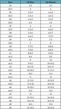 Кріпичі Scarpa Quantic для скелелазіння та боулдерингу, жіночі, 37.5 EU, сірий/чорний