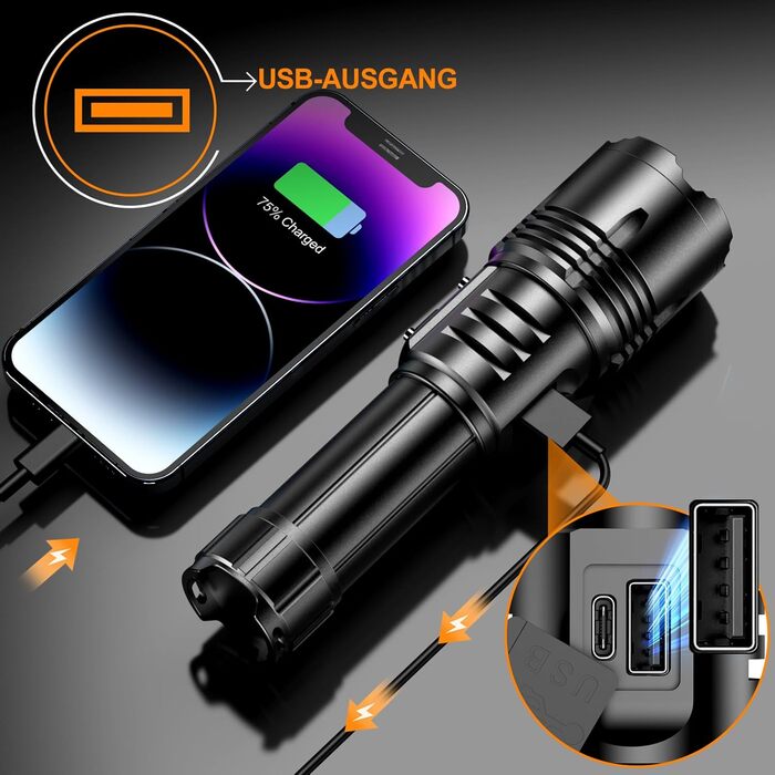 Тактична ліхтарик Relybo: перезарядна, 1000000 люмен, 9 режимів, COB бічне світло, USB-C, для кемпінгу та надзвичайних ситуацій