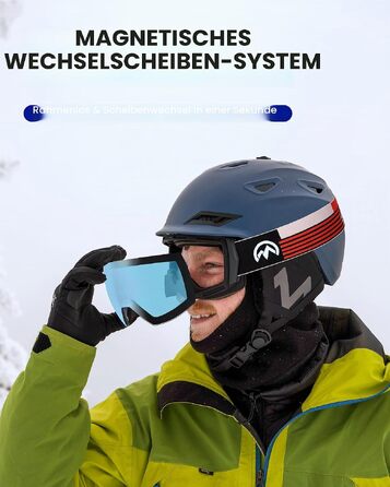 Гірськолижні окуляри OutdoorMaster Ultra з лінзою ZEISS, магнітні змінні лінзи, протизапотівання, OTG для сноуборду (світло-блакитні, Vlt 80%)