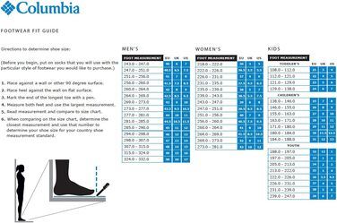 Columbia Walking Schuh 1889471 - Чоловічі сандалі для ходьби Ti Grey Steel Steam, 47 EU