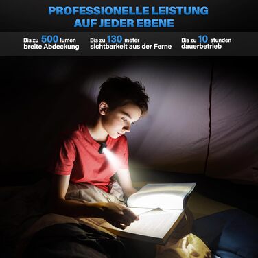 LED налобний ліхтар Sidark з акумулятором, 2 шт. - 8 режимів, сенсор, водонепроникність IPX7, магнітний, для кемпінгу та активного відпочинку