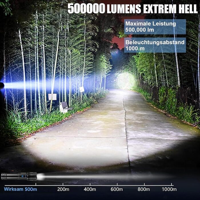 Ліхтар LED акумуляторний 500000 люмен, тактичний, з регулюванням фокусу, 7 режимів, водонепроникний для кемпінгу, туризму, риболовлі та активного відпочинку