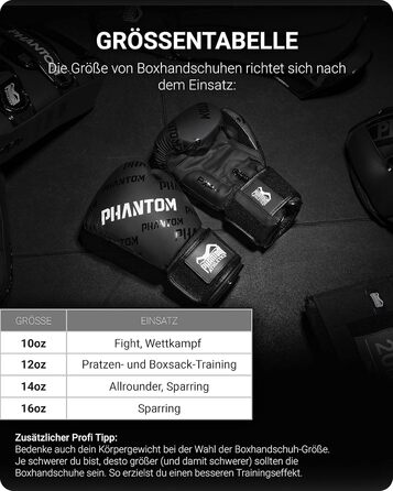 Боксерські рукавички Phantom Apex | MMA, тайський бокс | Чоловічі, Velcro, чорні, 10 Oz