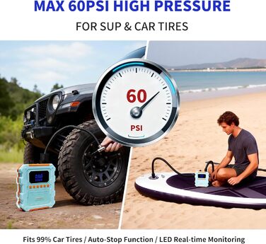 Електричний насос SUP Pumpe 60 PSI для накачування дощок, човнів, матраців. Акумулятор 20800mAh, Type-C, 10 насадок