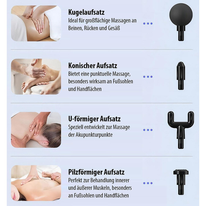 Масажний пістолет Newgen Medicals: Компактний акумуляторний масажер для рук з 4 насадками, 6 рівнів, USB-C, 30W