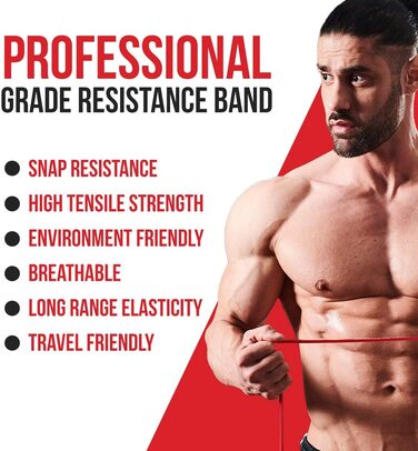Гумові еспандери для фітнесу та розтяжки Resistance Loop Bands