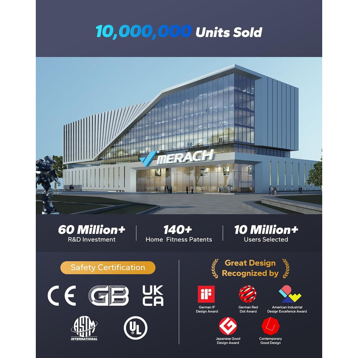 MERACH Міні електричний крос-тренажер під стіл з пультом, дисплеєм та неслизьким покриттям, 12 швидкостей, тихий та портативний для дому, для дорослих та літніх людей, блакитний E32-2025