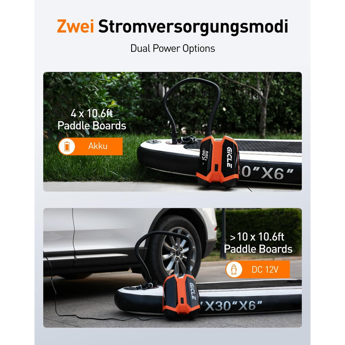 GICLE Електрична SUP-насос з акумулятором та портативним павербанком, 22 PSI, для SUP, човнів, наметів, каяків, перезаряджається (EU стандарт)