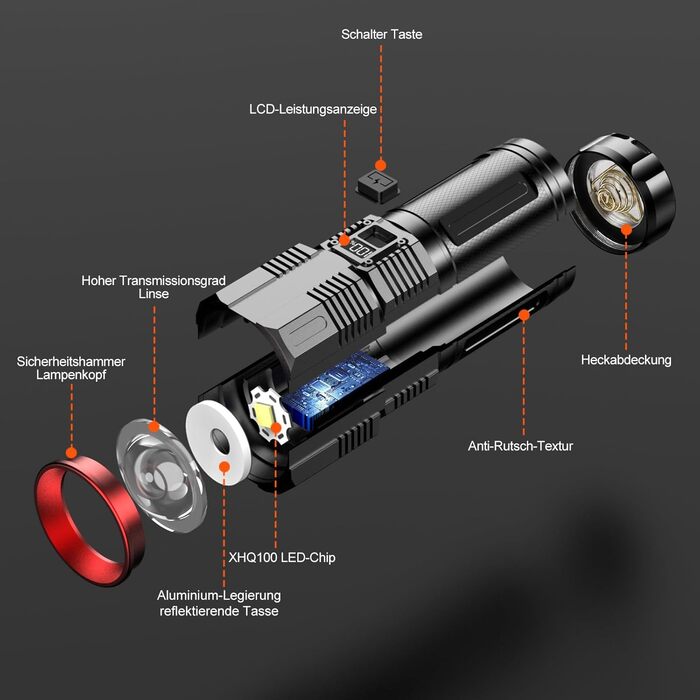 Ліхтарик LED Relybo, надпотужний 600000 люмен, USB-C, тактичний, для кемпінгу та надзвичайних ситуацій