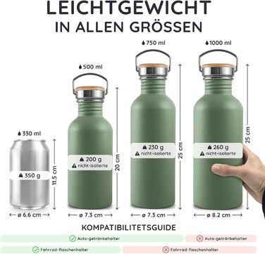 Водяна пляшка Bambaw з нержавіючої сталі 1л | Багаторазова еко-пляшка | Для кемпінгу та походів | Без пластику | Спортивна пляшка, не протікає (750 мл, м'ятний)