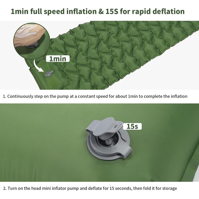 Саморозгортальний килимок для кемпінгу TVWVT, ультралегкий, з ножною помпою