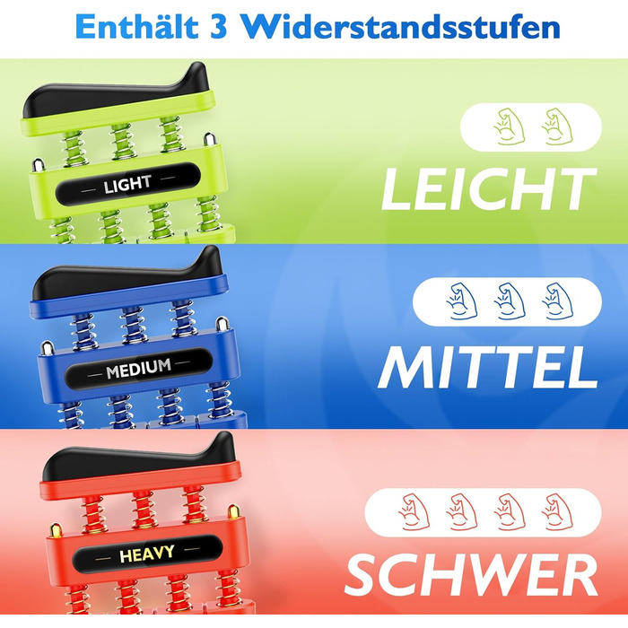 FitBeast Fingerkrafttrainer: Набір для тренування пальців, 4 шт. (3 шт.) – для музикантів, скелелазів, покращення сили та вправності