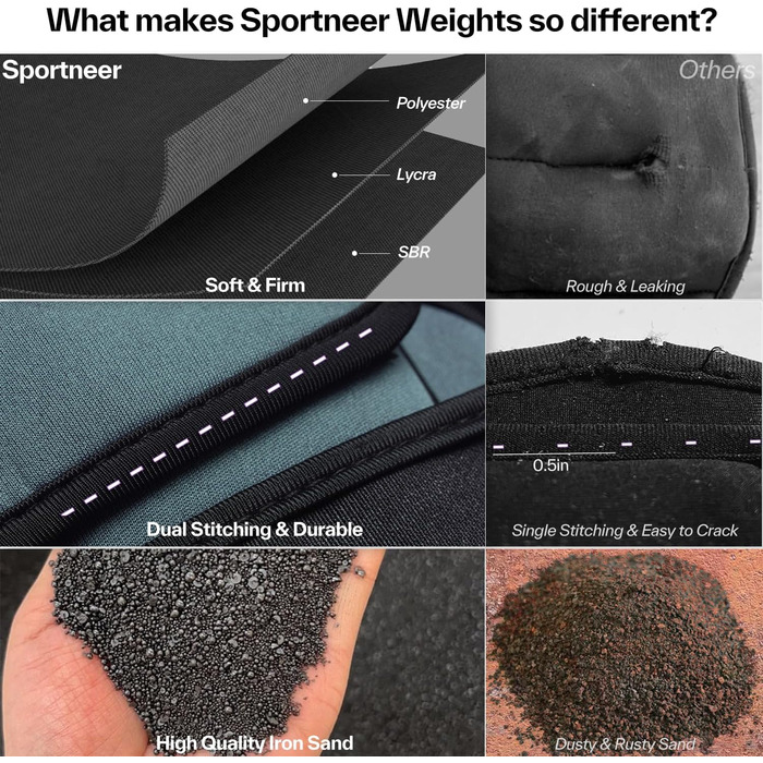 Нагрудники Sportneer з регульованою вагою 0,9-4,5 кг (на кісточку) / 1,8-9 кг (на пару), вантажні манжети для ніг та рук, армійний зелений (блакитно-сірий)