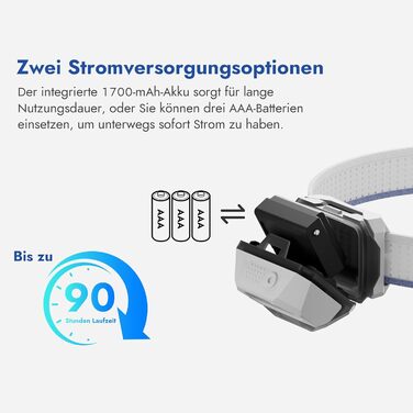 WUBEN H4 - LED налобний ліхтар, 800 люмен, IP68, 10 режимів, червоне світло, для кемпінгу, риболовлі та піших прогулянок, чорний