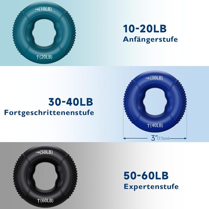 FitBeast Griffkrafttrainer: Набір для тренування хватки та м'язів рук (9 шт.), синій