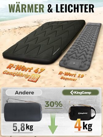KingCamp килимок для кемпінгу 10см з Memory Foam R4.9, 4-сезонний надувний килимок, швидко надувається (90 сек), для подорожей, автокемпінгу (подвійний, зелений)