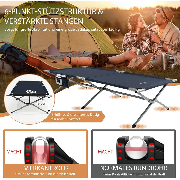 Розкладне ліжко для кемпінгу COSTWAY XXL, 214.5 x 106 см, з кишенею, до 150 кг, у комплекті сумка, блакитне розкладне ліжко для відпочинку