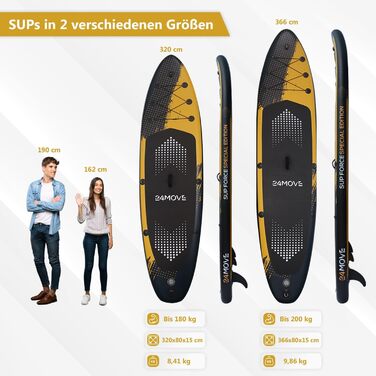 Надувна SUP-дошка 24MOVE® Premium для йоги та серфінгу, 366x80 см, червона, з аксесуарами, подвійний насос, антиковзка поверхня, для дітей і дорослих